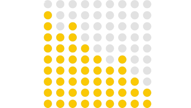 Structured data visualization